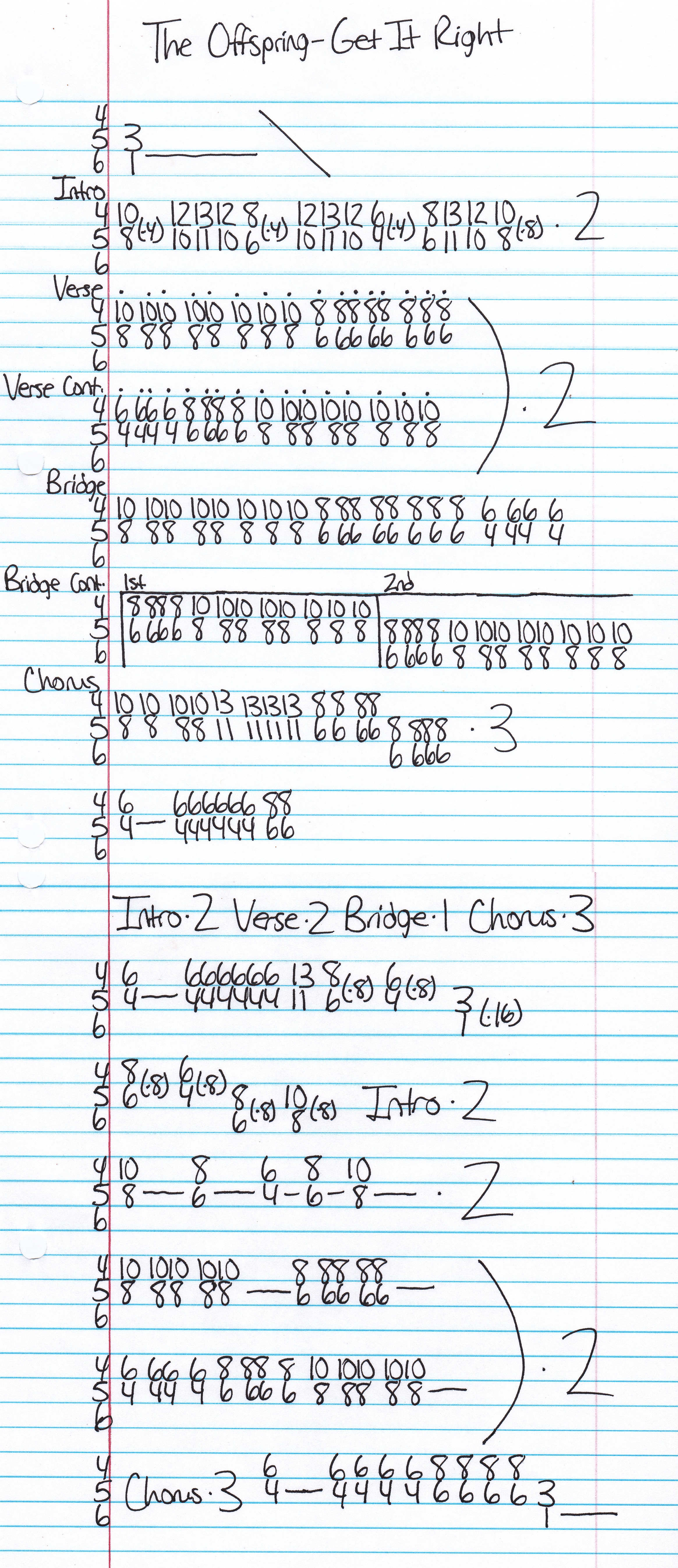 High quality guitar tab for Get It Right by The Offspring off of the album Ignition. ***Complete and accurate guitar tab!***